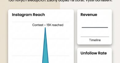 Náhledový obrázek pro článek k tématu soutěží na Instagramu a zda jsou dobrou cestou nebo ne.