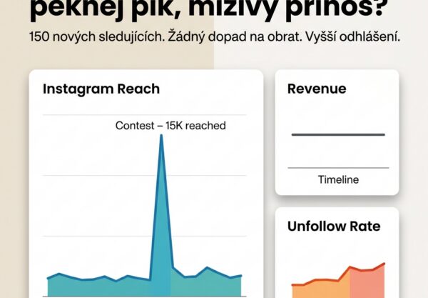 Náhledový obrázek pro článek k tématu soutěží na Instagramu a zda jsou dobrou cestou nebo ne.